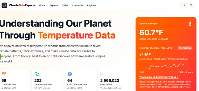 Climate Data Explorer showing global temperature summaries